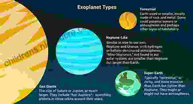 A Diagram Of Exoplanets Know This: Today S Most Interesting And Important Scientific Ideas Discoveries And Developments (Edge Question)