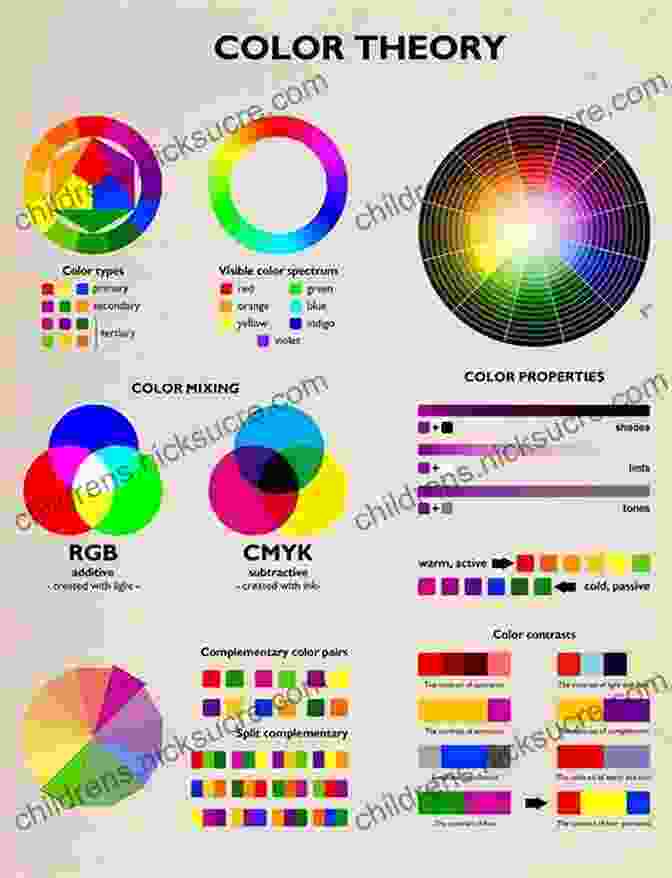 Color Theory In Photography The Joy Of Nature Photography: 101 Tips To Improve Your Outdoor Photos (Joy Of Series)