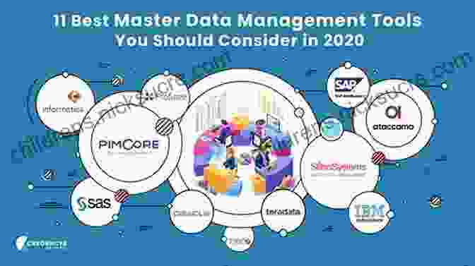 Databases: Mastering Data Management And Querying New GCSE Computer Science AQA Complete Revision Practice (CGP GCSE Computer Science 9 1 Revision)