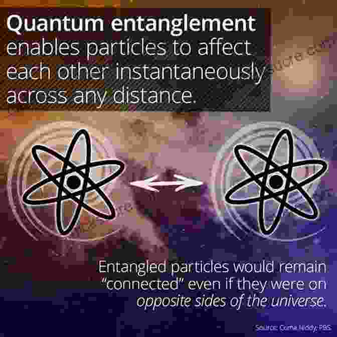 Diagram Showing Two Entangled Particles, Representing The Potential Connection Between Consciousness And Future Events. Time Loops: Precognition Retrocausation And The Unconscious