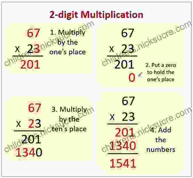 Visual Representation Of The Double Digit Multiplication Trick The Best Mental Math Tricks